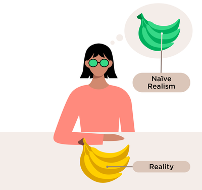 Why We Overestimate Our Differences second chapter